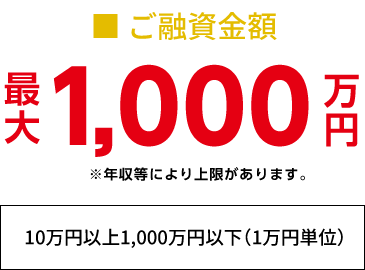 ご融資金額　最大1000万円