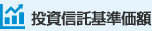 投資信託基準価額