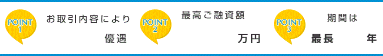 ポイント1　1.0％優遇　ポイント2　最高ご融資額1,000万円　ポイント3　期間最長16年