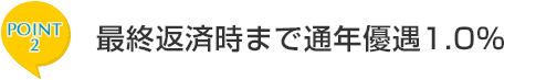 ポイント2　様々な金利区分に変更可能！