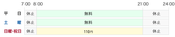 Atmご利用案内 店舗 Atmのご案内 湘南信用金庫