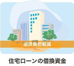 住宅ローンの借換資金