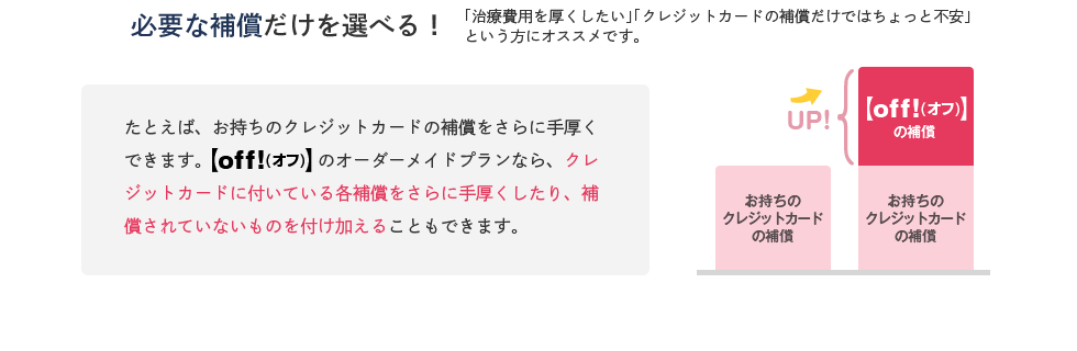 必要な補償だけを選べる！