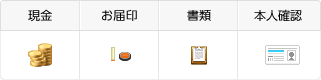 イメージ：現金、お届け印、書類、本人確認資料
