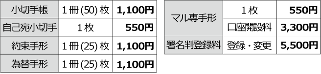 小切手・手形発行手数料イメージ：