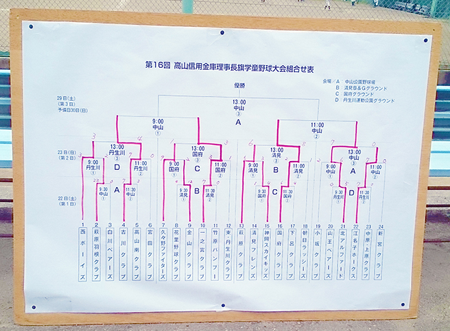 野球大会選手宣誓