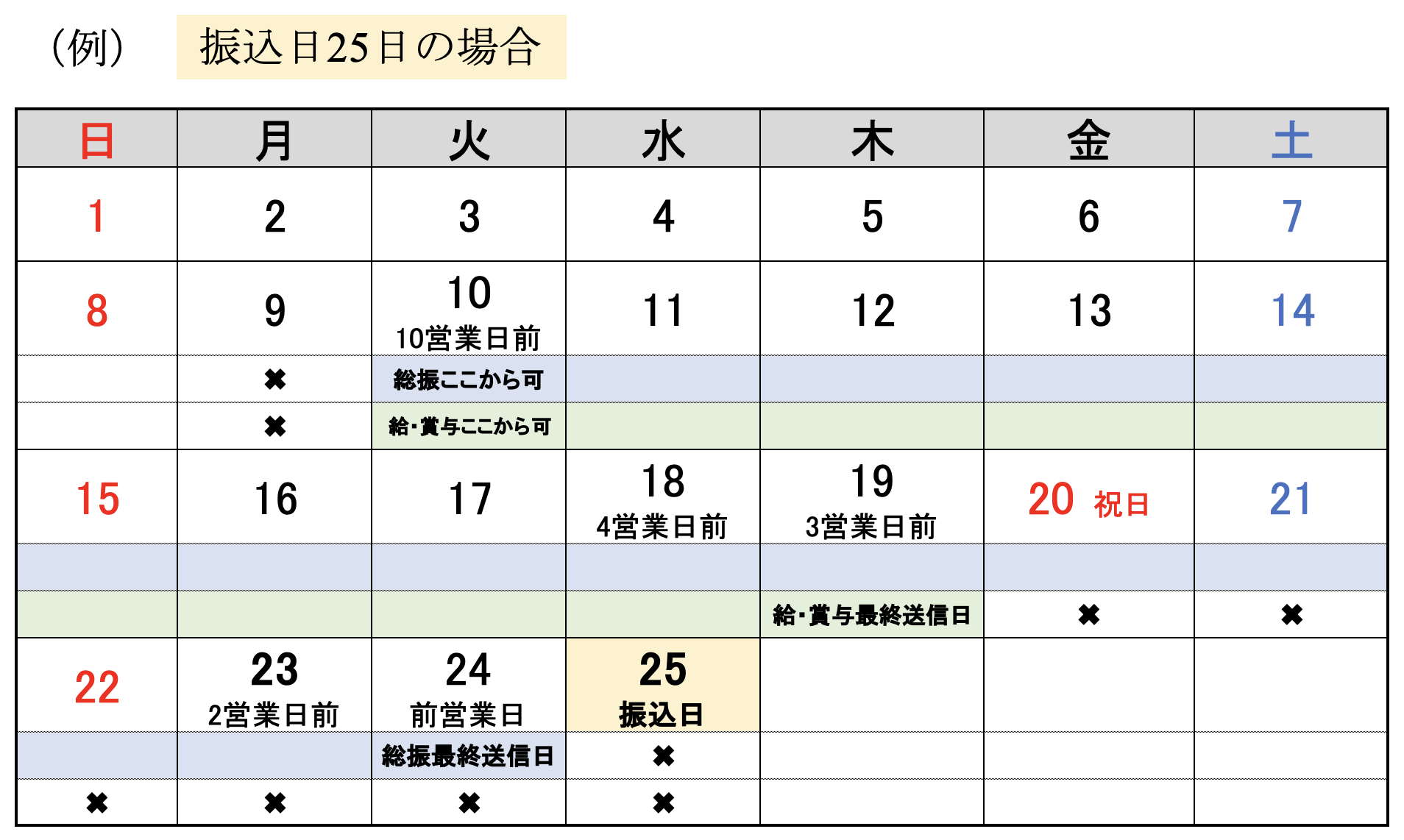 総合・給与・賞与振込カレンダー