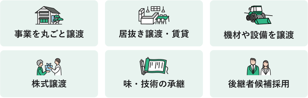 ぴったりの引き継ぎ方が見つかる