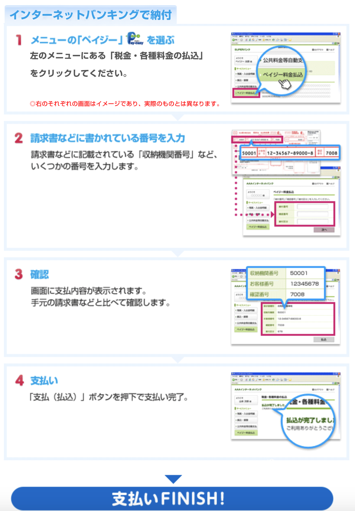 利用手順