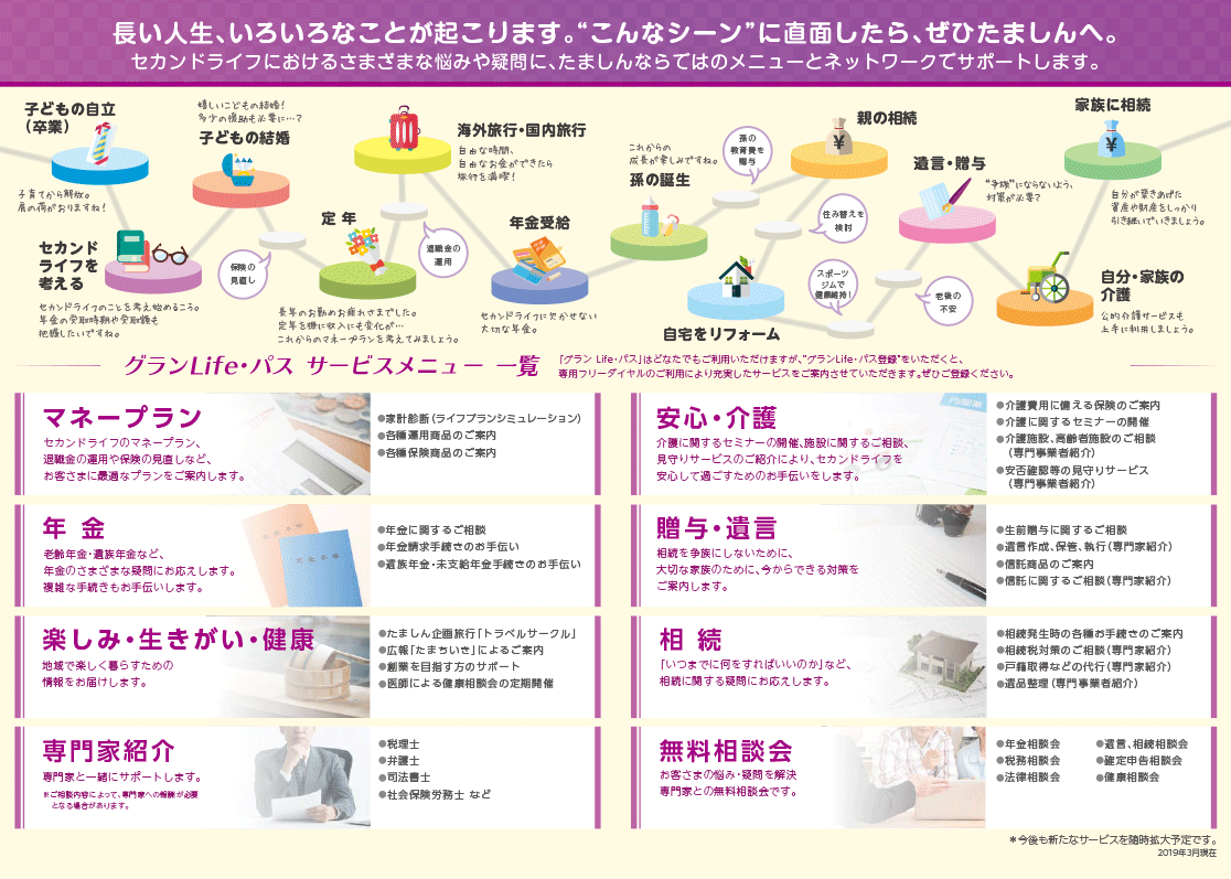 「こんなシーン」に直面したら、ぜひたましんへ。