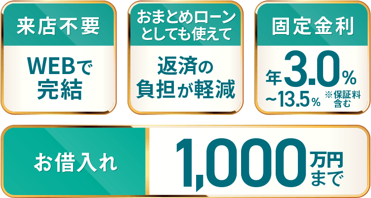 WEBで完結 おまとめローンとしても使えて返済の軽減が負担 固定金利年3.0%～13.5