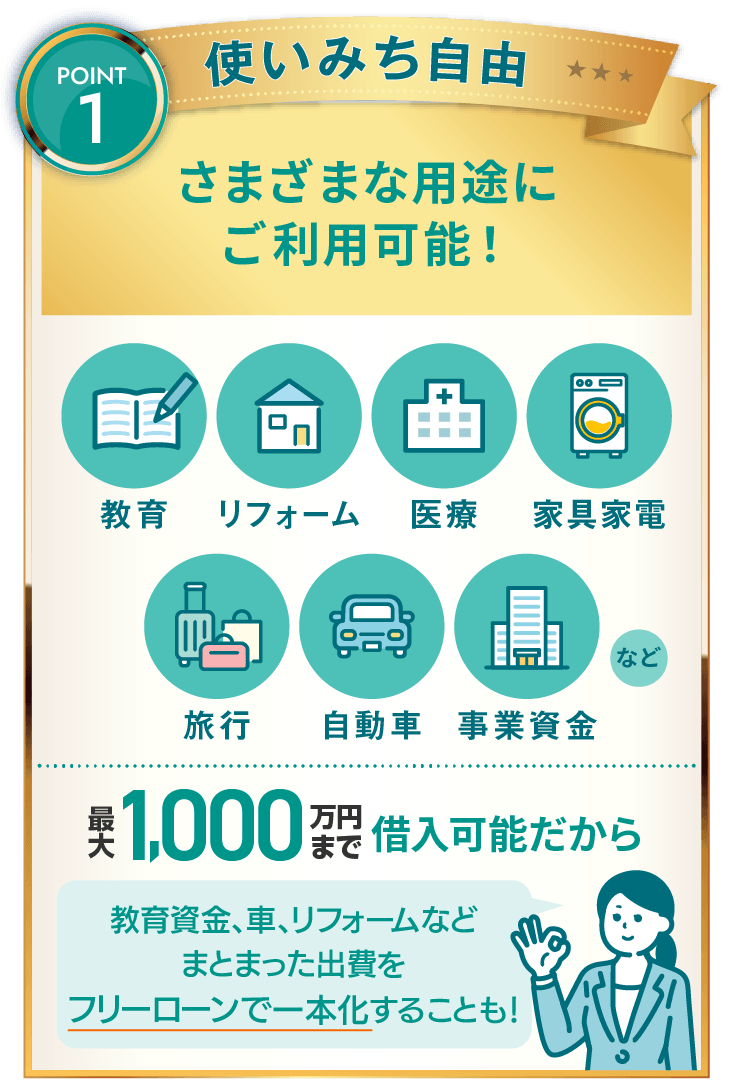 ポイント1