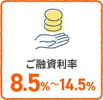 ご融資利率8.5%～14.5%