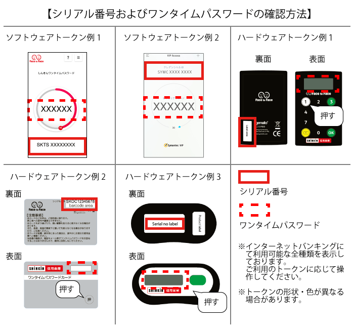 �y�V���A���ԍ�����у����^�C���p�X���[�h�̊m�F���@�z