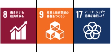 SDGs目標1
