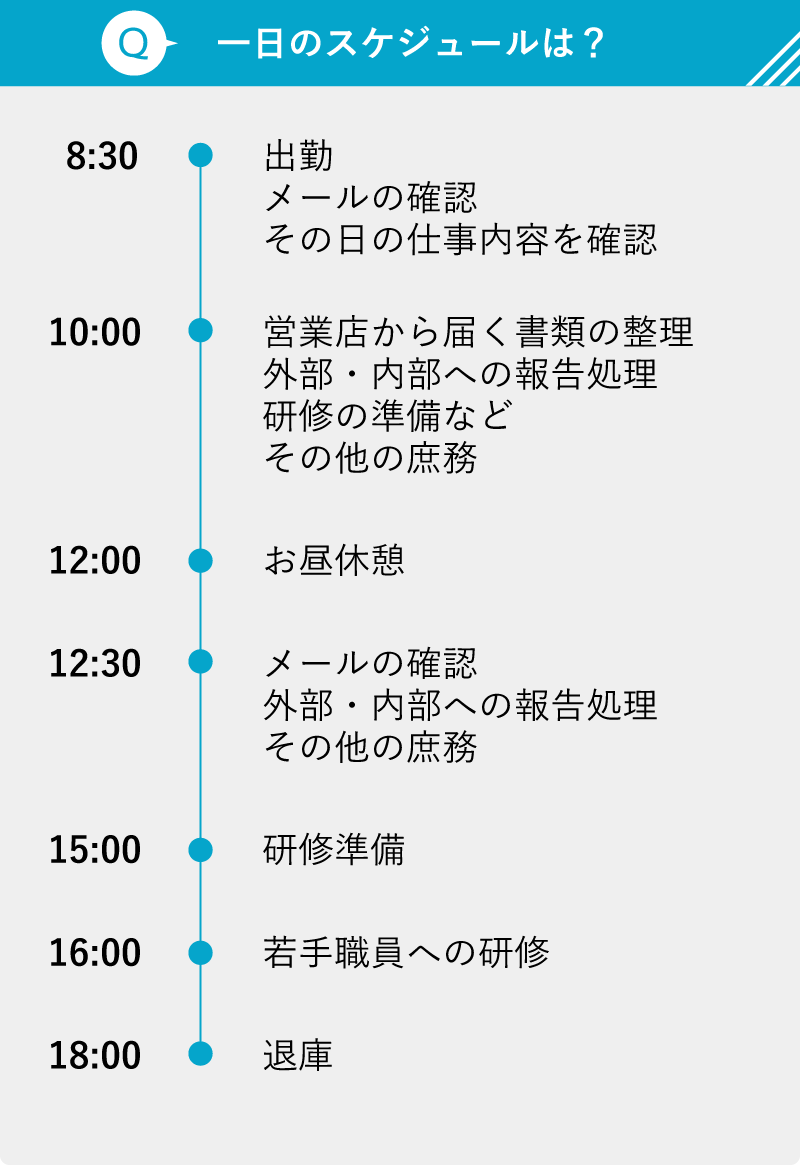 一日のスケジュール