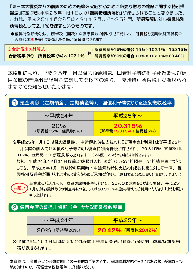 「復興特別所得税」に関するお知らせ