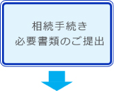 相続お手続きの流れ