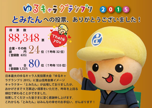 とみたん「ゆるキャラグランプリ２０１５」結果