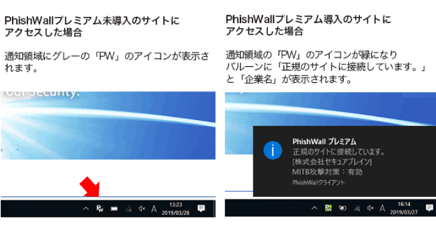 PW表示