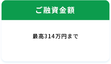 ご融資金額