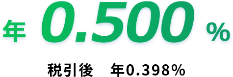年0.500％