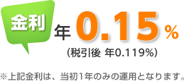 100万円以上、1,000万円未満まで