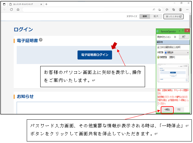 リモートサポートサービス 画面共有お客さま側のイメージ