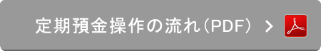 定期預金操作の流れ（PDF）