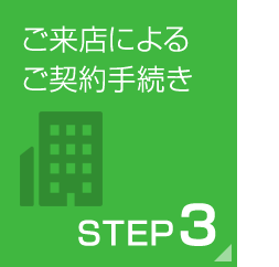 ご来店によるご契約手続き