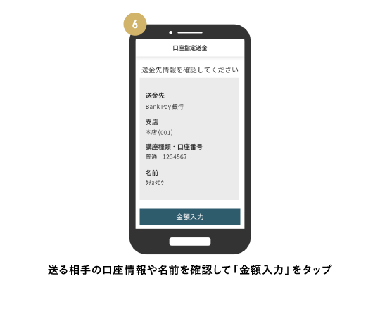 送る相手の口座情報や名前を確認して「金額入力」をタップ