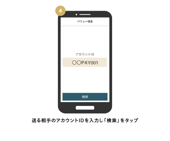 送る相手のアカウントIDを入力し「検索」をタップ