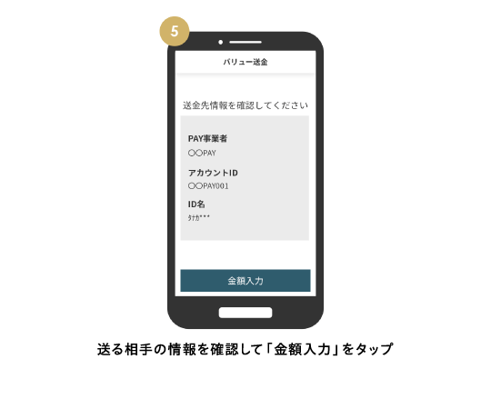 送る相手の情報を確認して「金額入力」をタップ