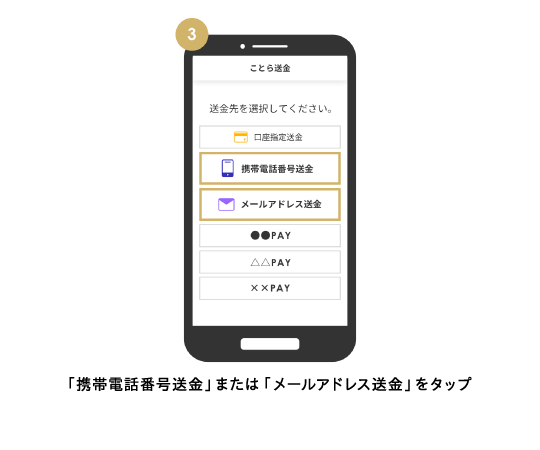 「携帯電話番号送金」または「メールアドレス送金」をタップ