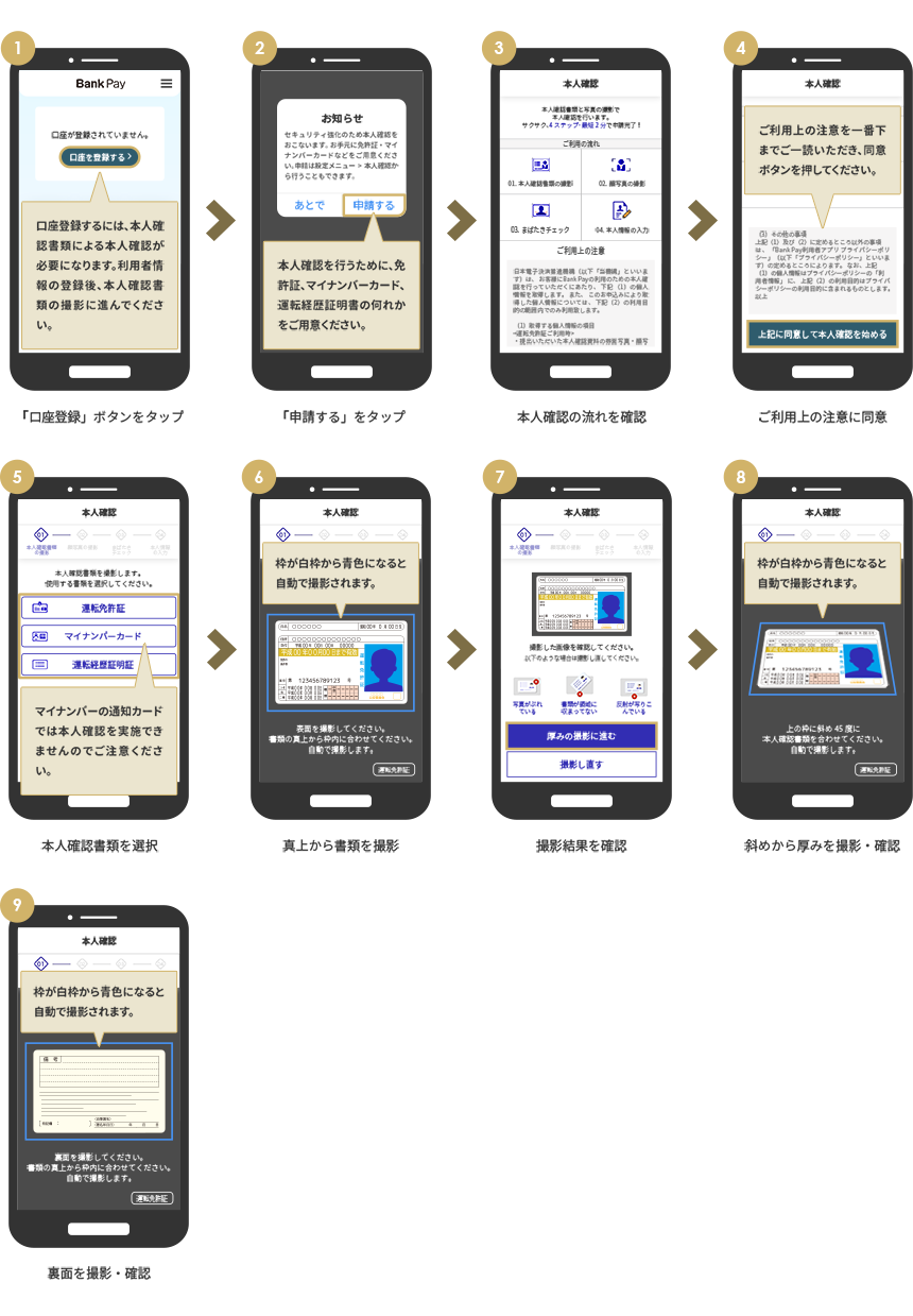 本人確認書類を撮影する