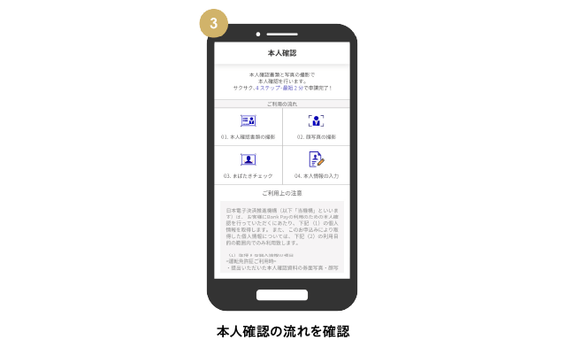 本人確認の流れを確認