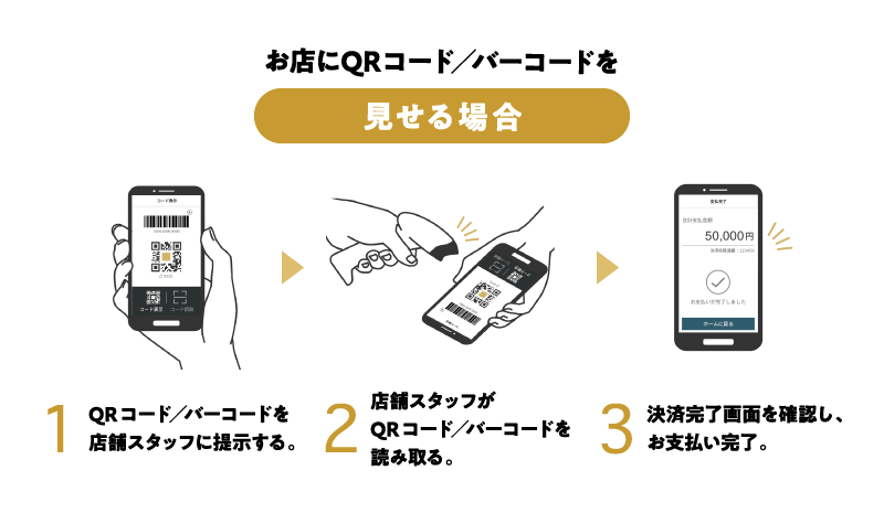 お店のQRコード／バーコードを見せる