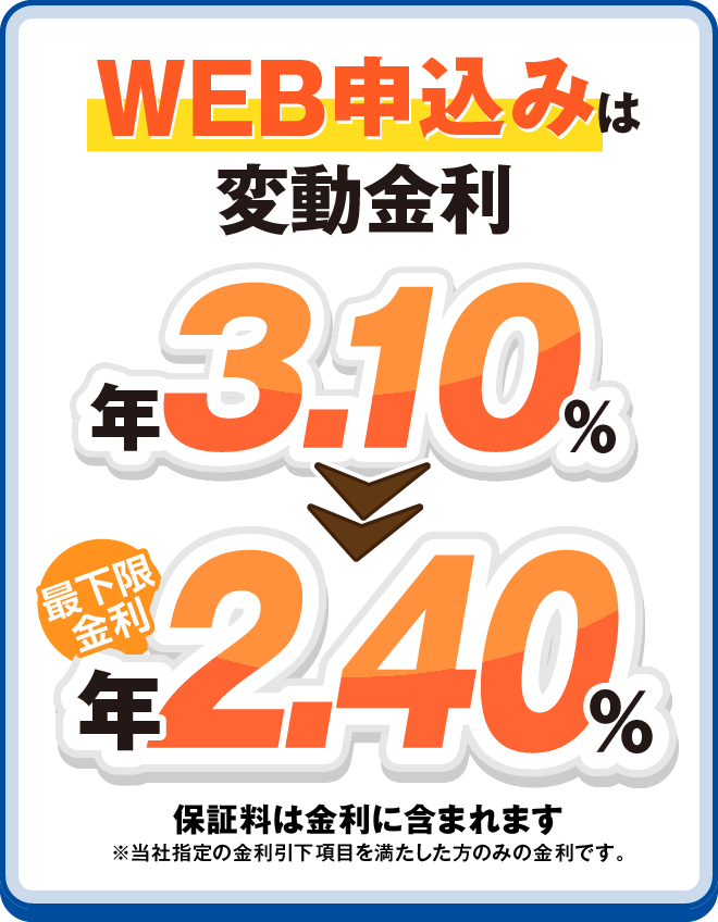 WEB完結型なら金利は一律