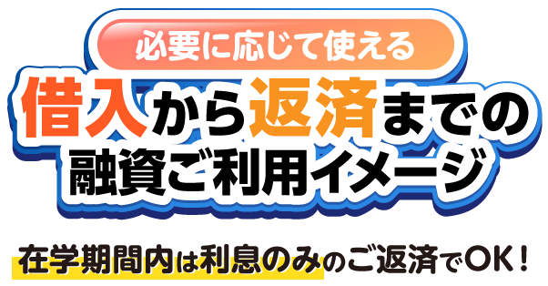 必要に応じて使える、借入から返済までの融資ご利用イメージ