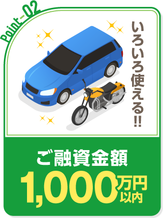Point2 ご融資金額1,000万円