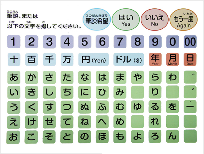 コミュニケーションボード