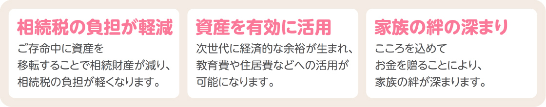 しんきん暦年信託「こころのリボン」