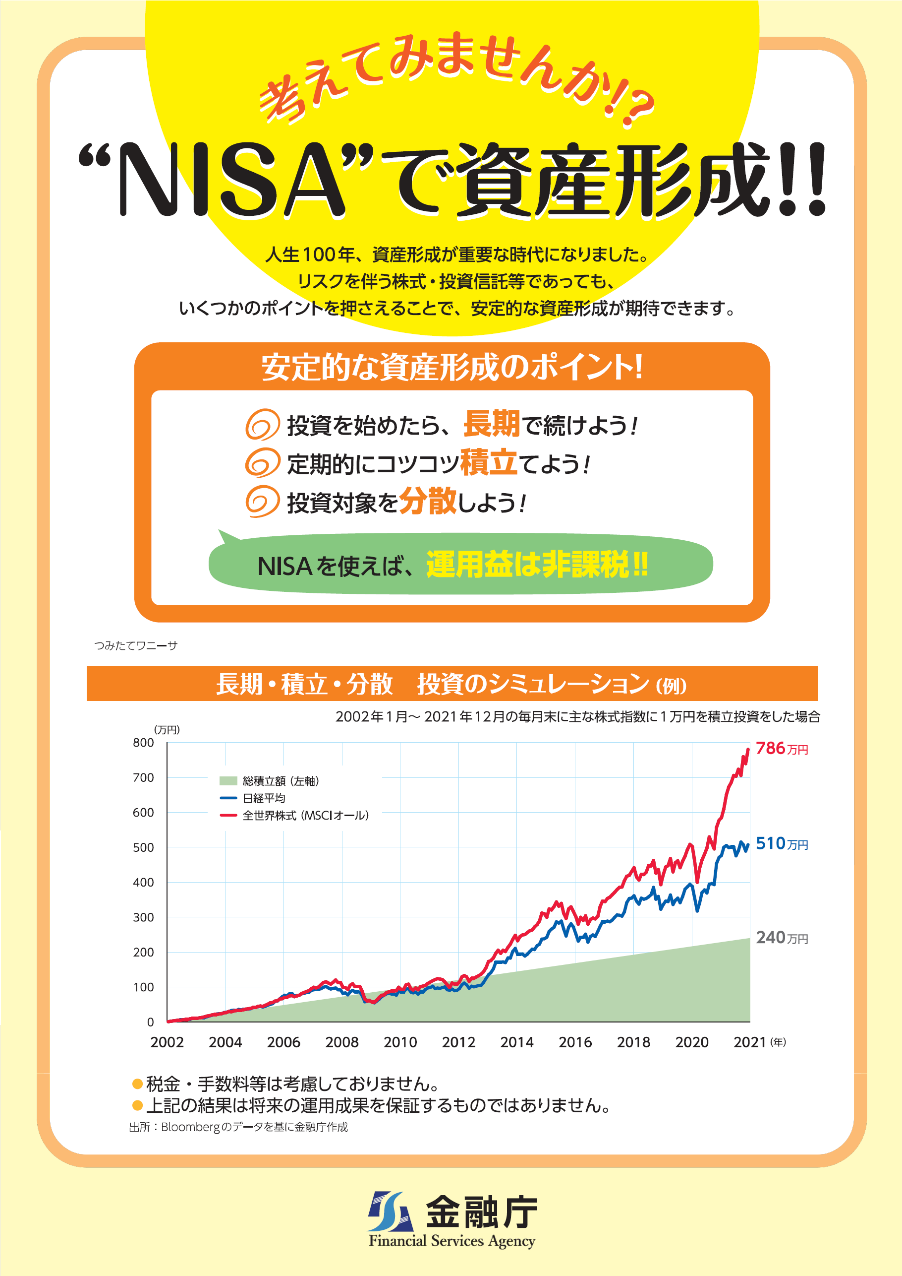 NISAで資産形成！