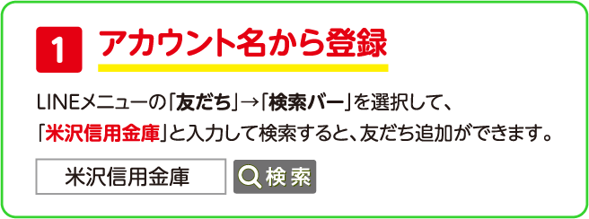 アカウント名から登録