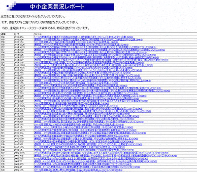 中小企業レポート